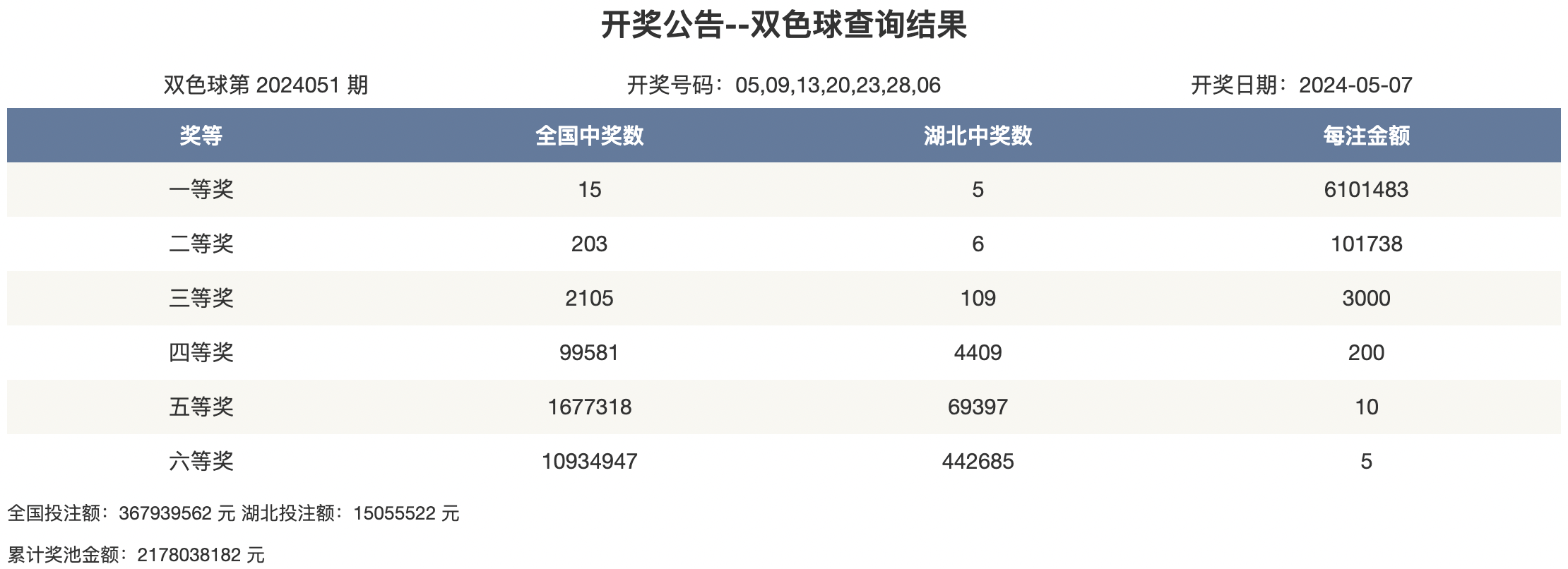 admin 第80页