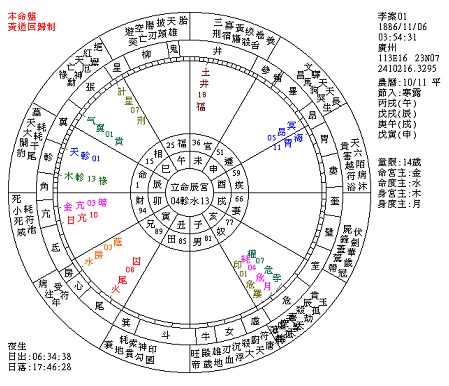 命盘查询免费