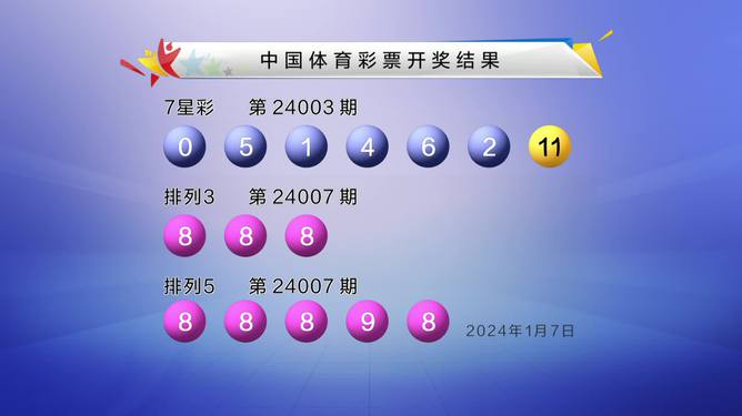 2024年港彩开奖结果查询今天直播