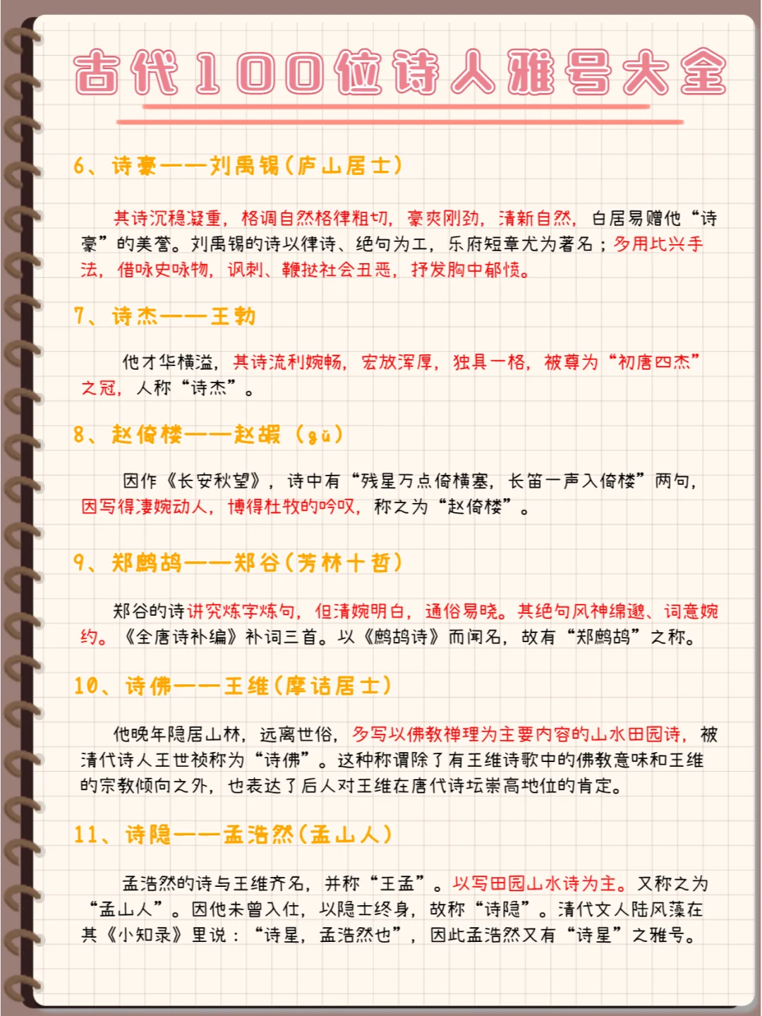 古代诗人名字大全