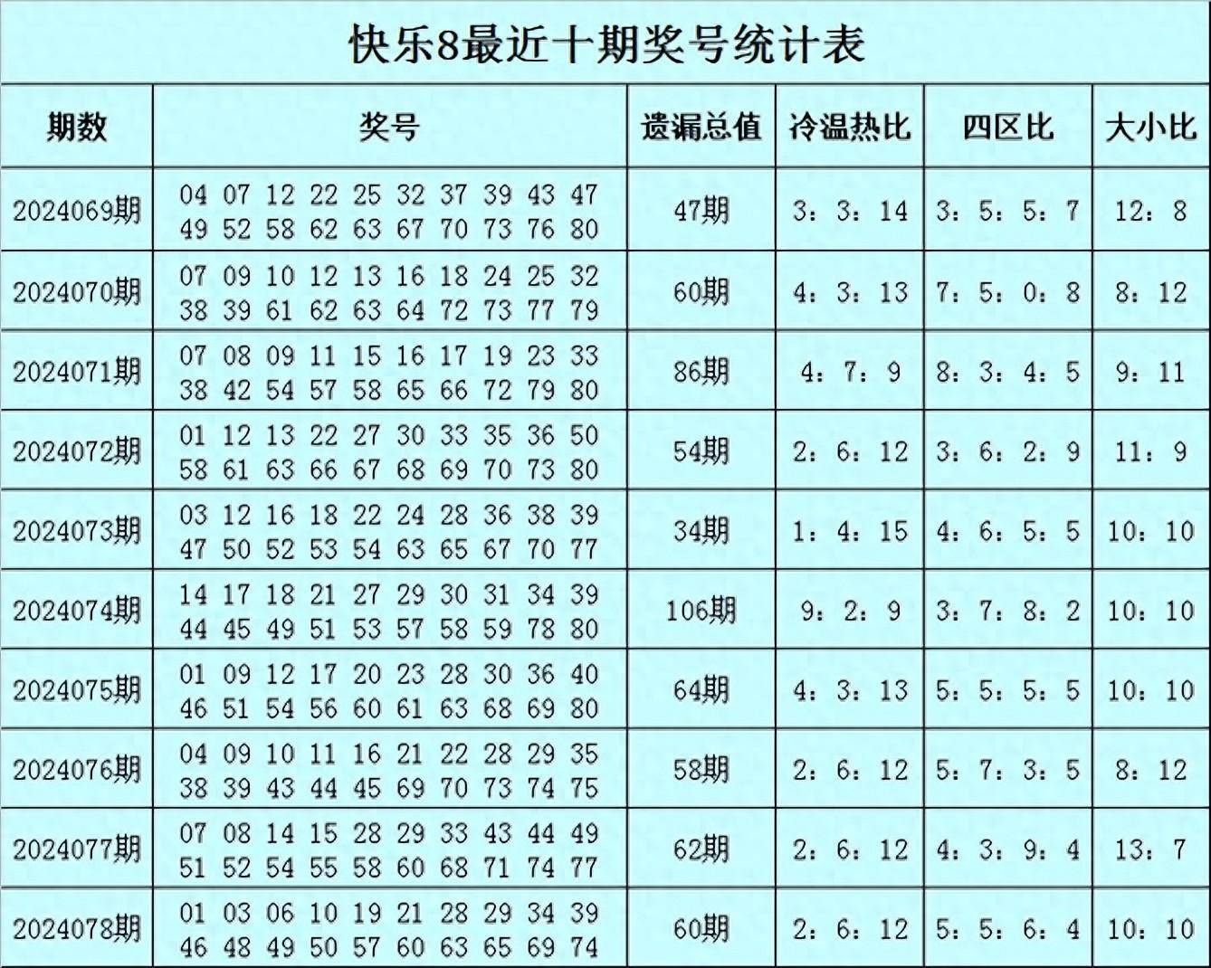 澳门码全年资料查