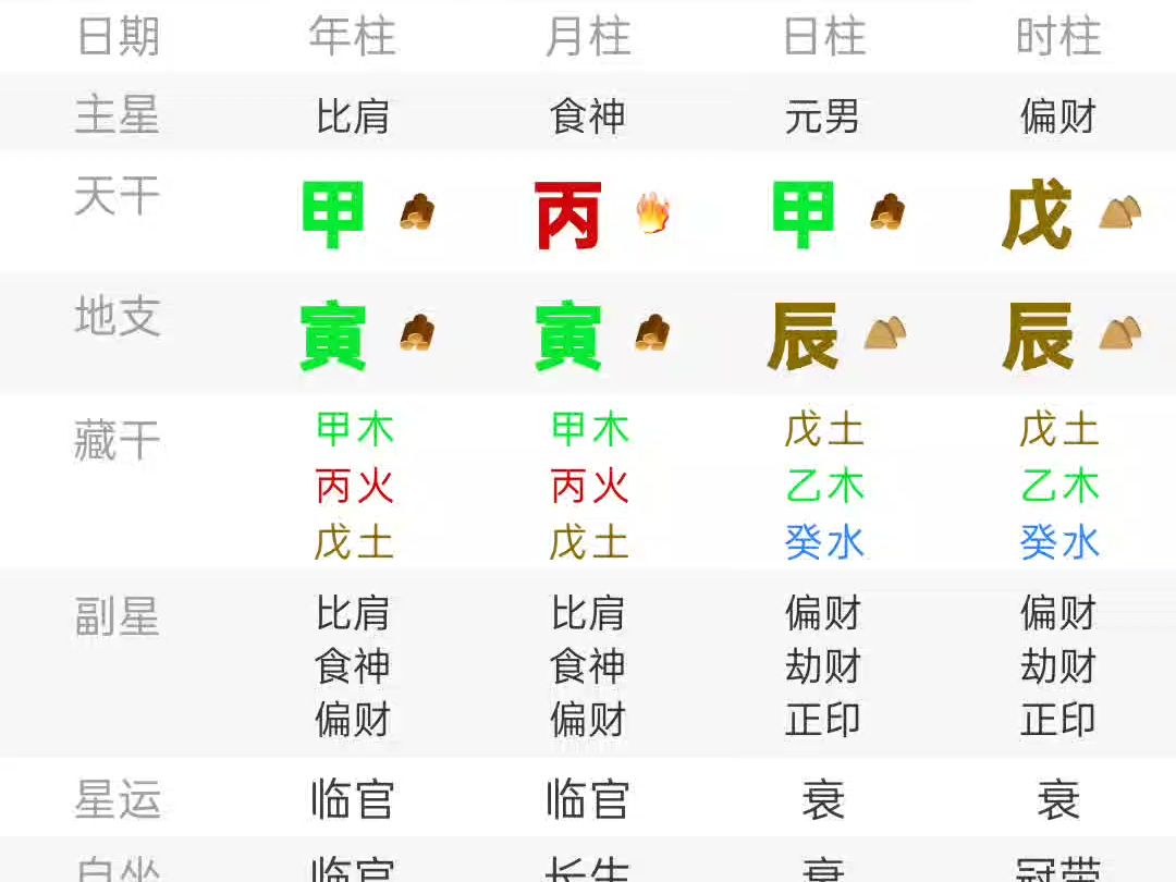 科普展现:庚午日柱男命（庚午日柱男命婚姻）