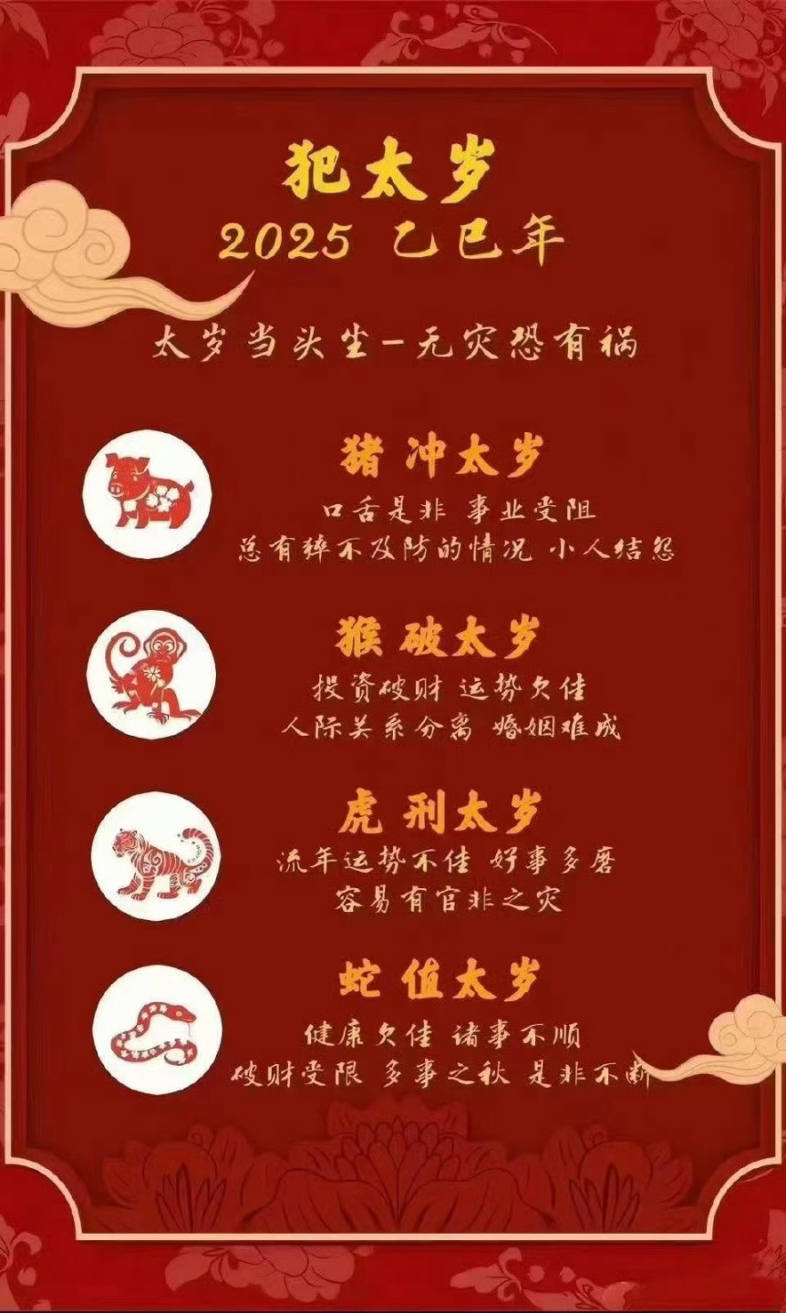 2019本命年风水
