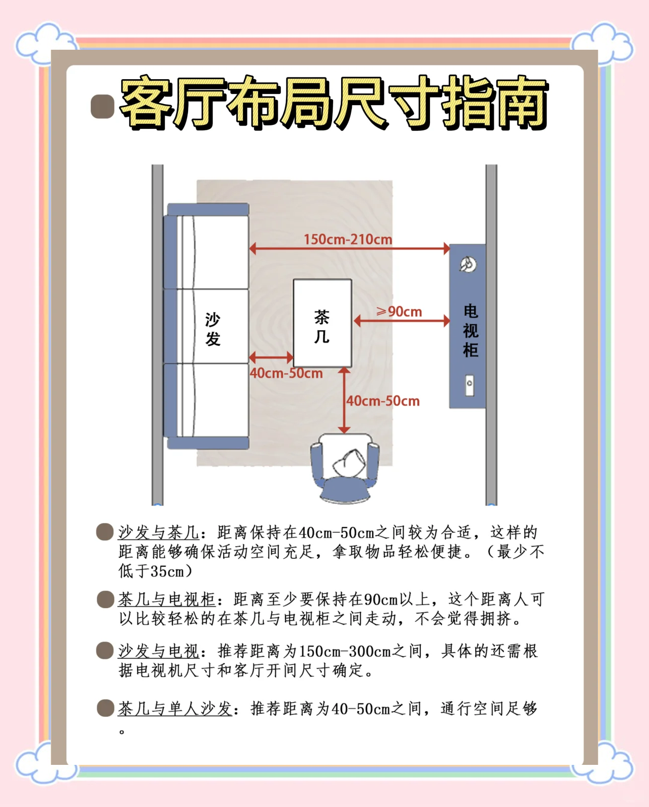 别墅客厅方位禁忌