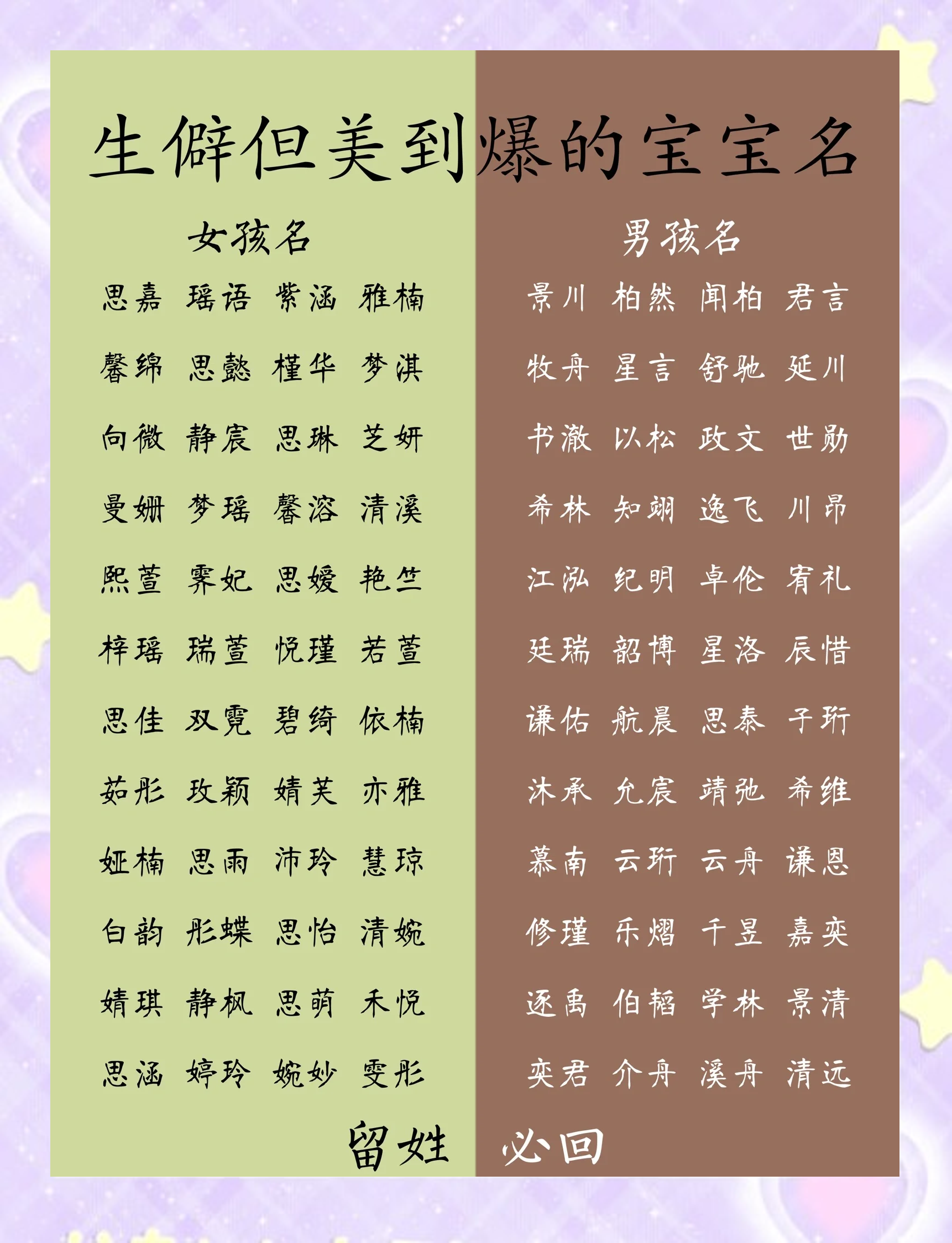 科普展现:宝宝取名（宝宝取名小名）