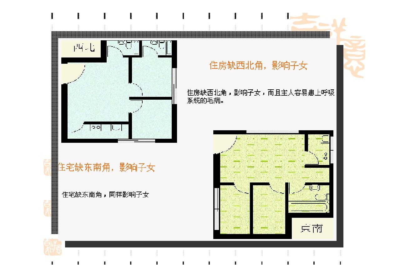 住宅装修风水知识