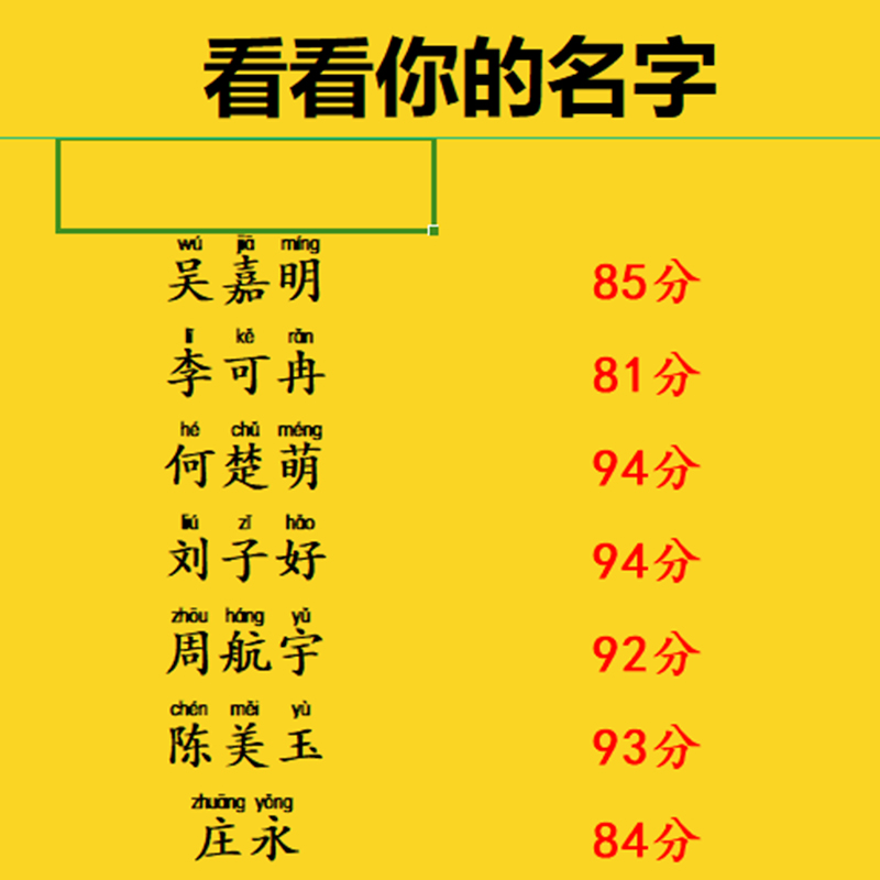 科普展现:名字测试打分网（名字测试免费）