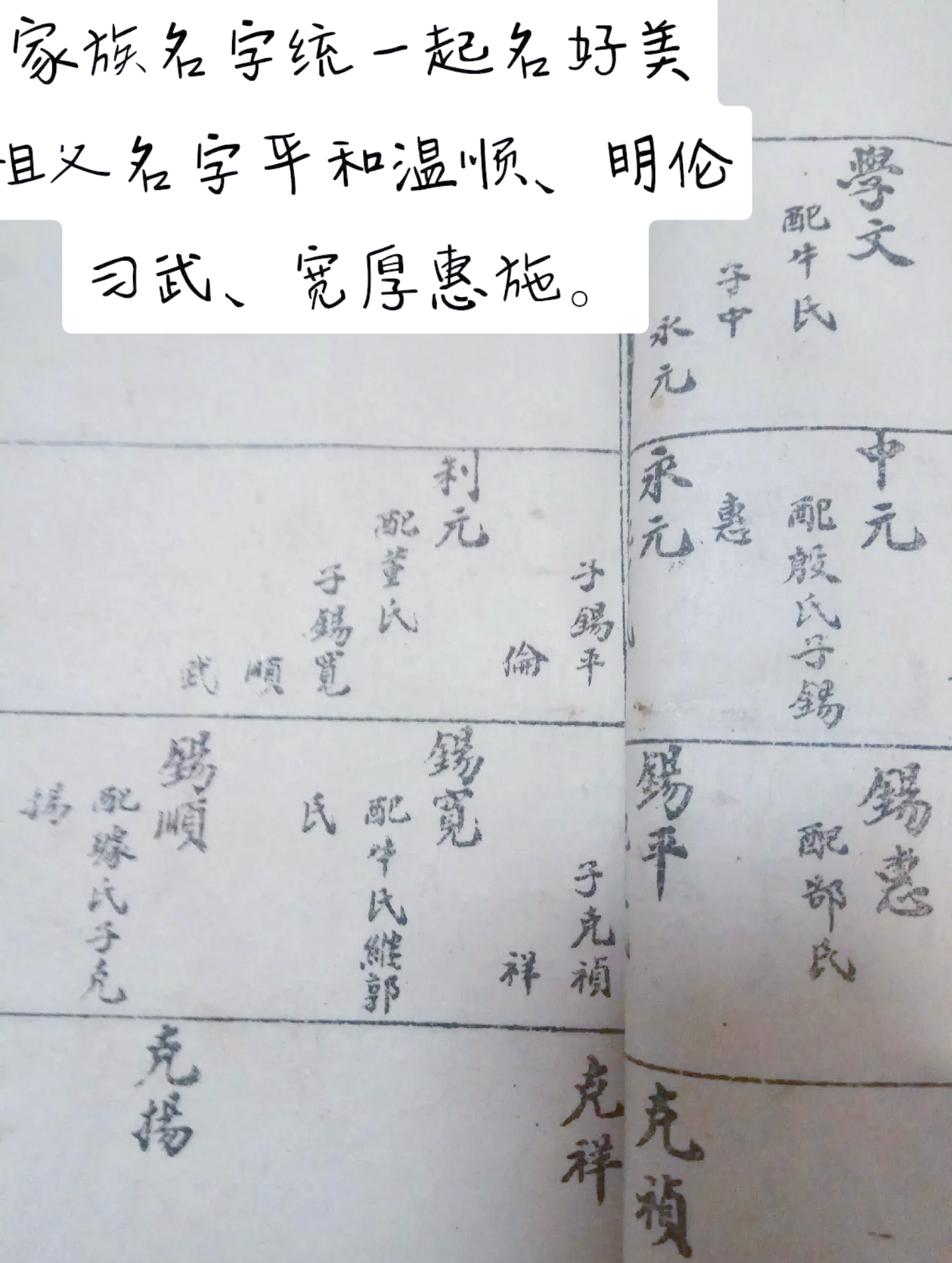 好听家族名字