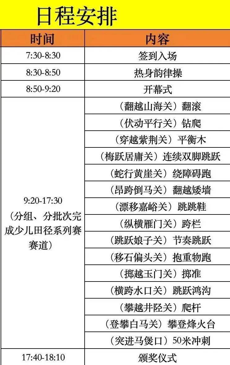 田径比赛报名方式