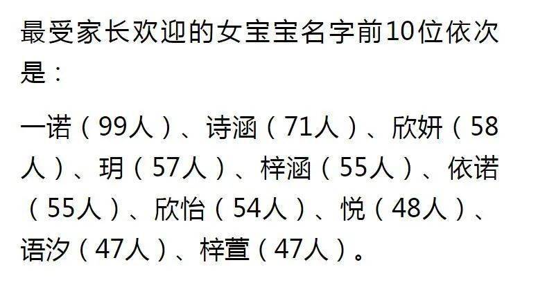 带欣字女孩名字