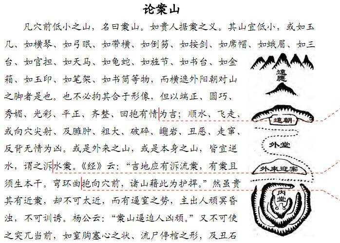 案山什么意思