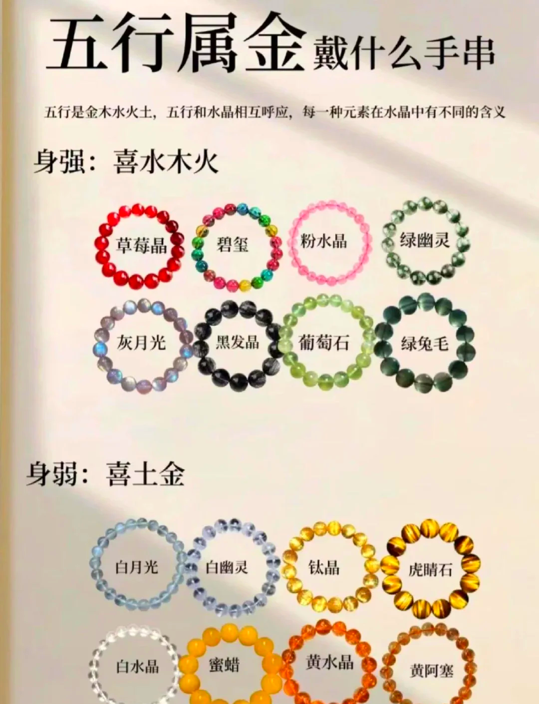 悦五行属性