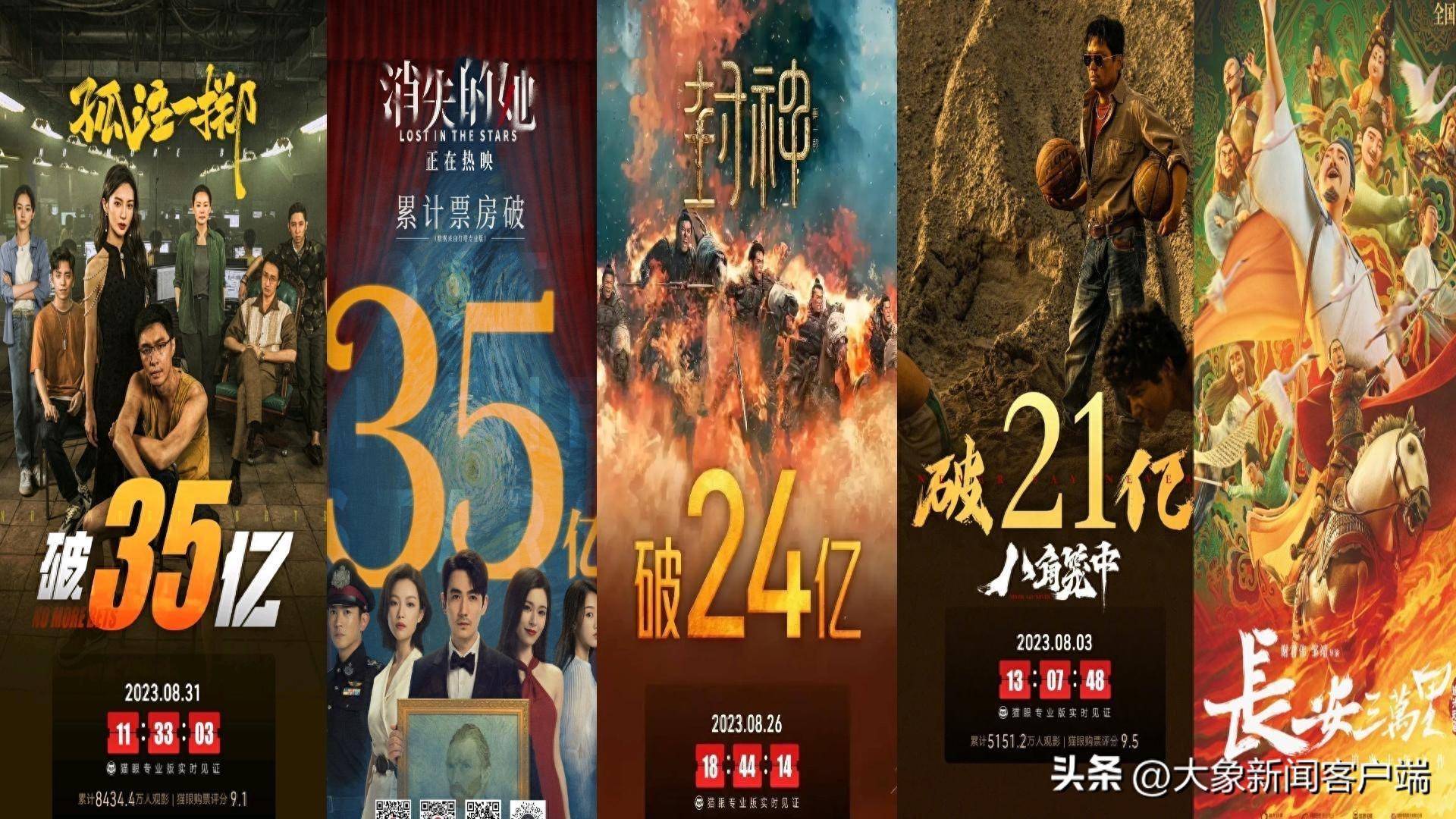 2023年电影票房排行榜前十名