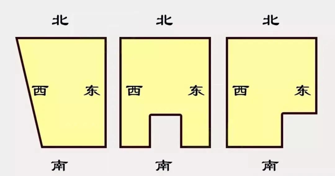 科普展现:家居风水大凶格局（家居风水解析）