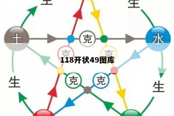 118开状49图库
