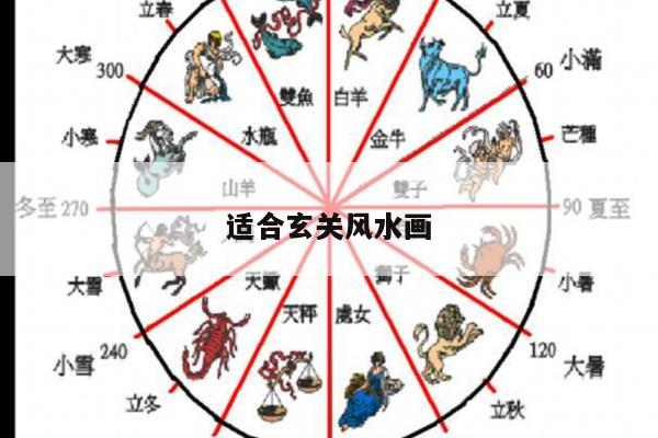 适合玄关风水画
