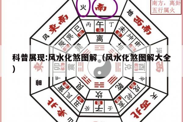 科普展现:风水化煞图解（风水化煞图解大全）