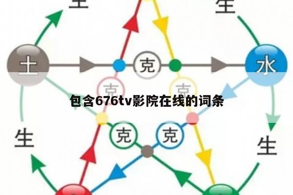 包含676tv影院在线的词条