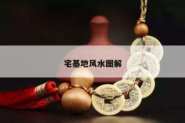 宅基地风水图解