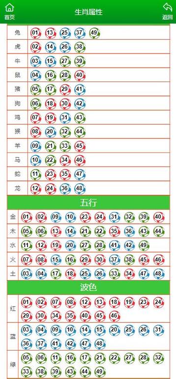 admin 第98页