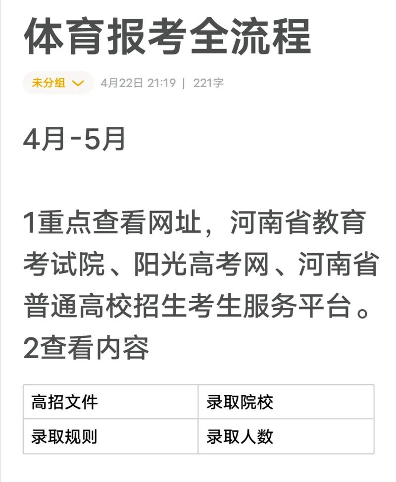 体育报考,体育报考怎么报