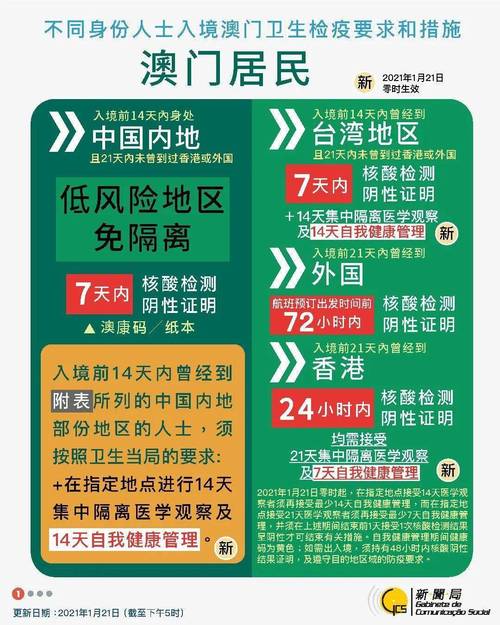客户服务 第20页