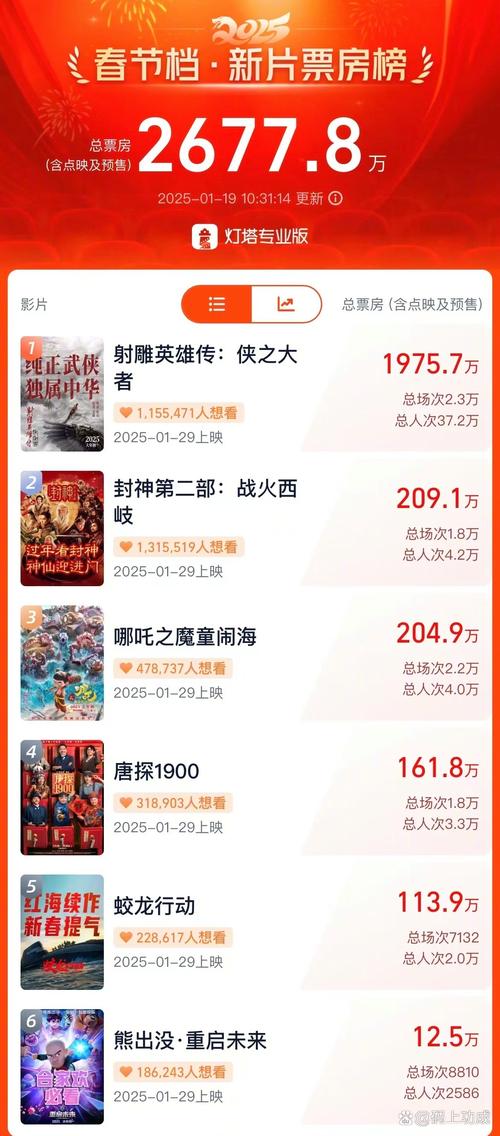 客户服务 第14页