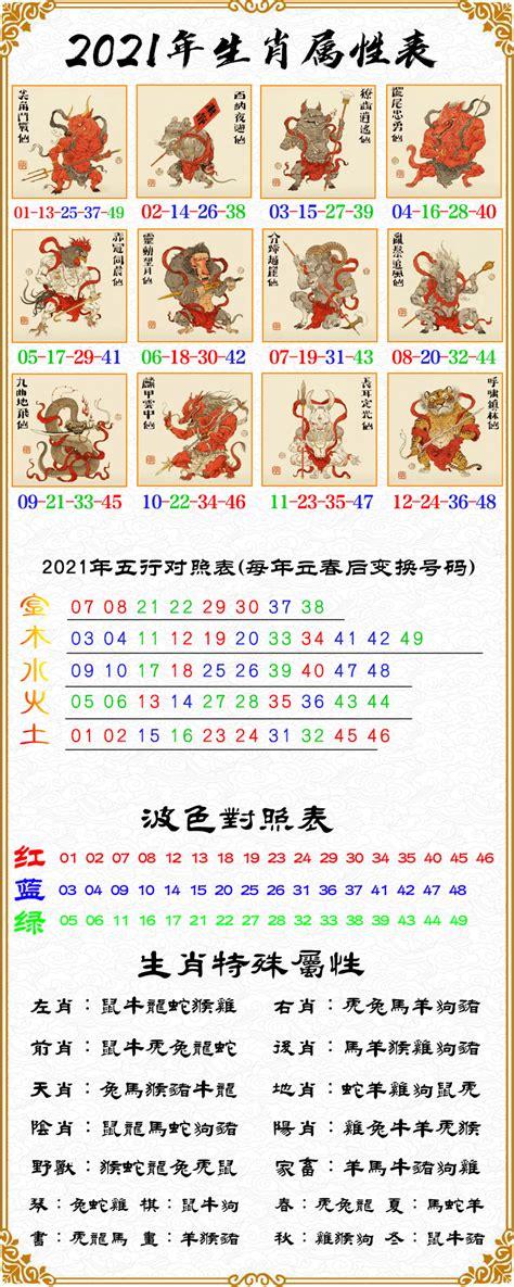 今天澳门的资料,今天澳门的资料110期