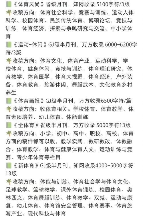 体育类普通期刊有哪些,体育类普通期刊有哪些类型