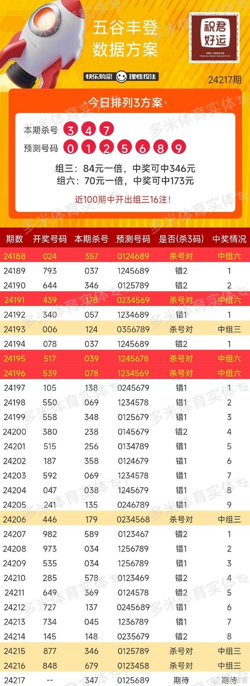 精准四肖8码,2019精准四肖八码在线