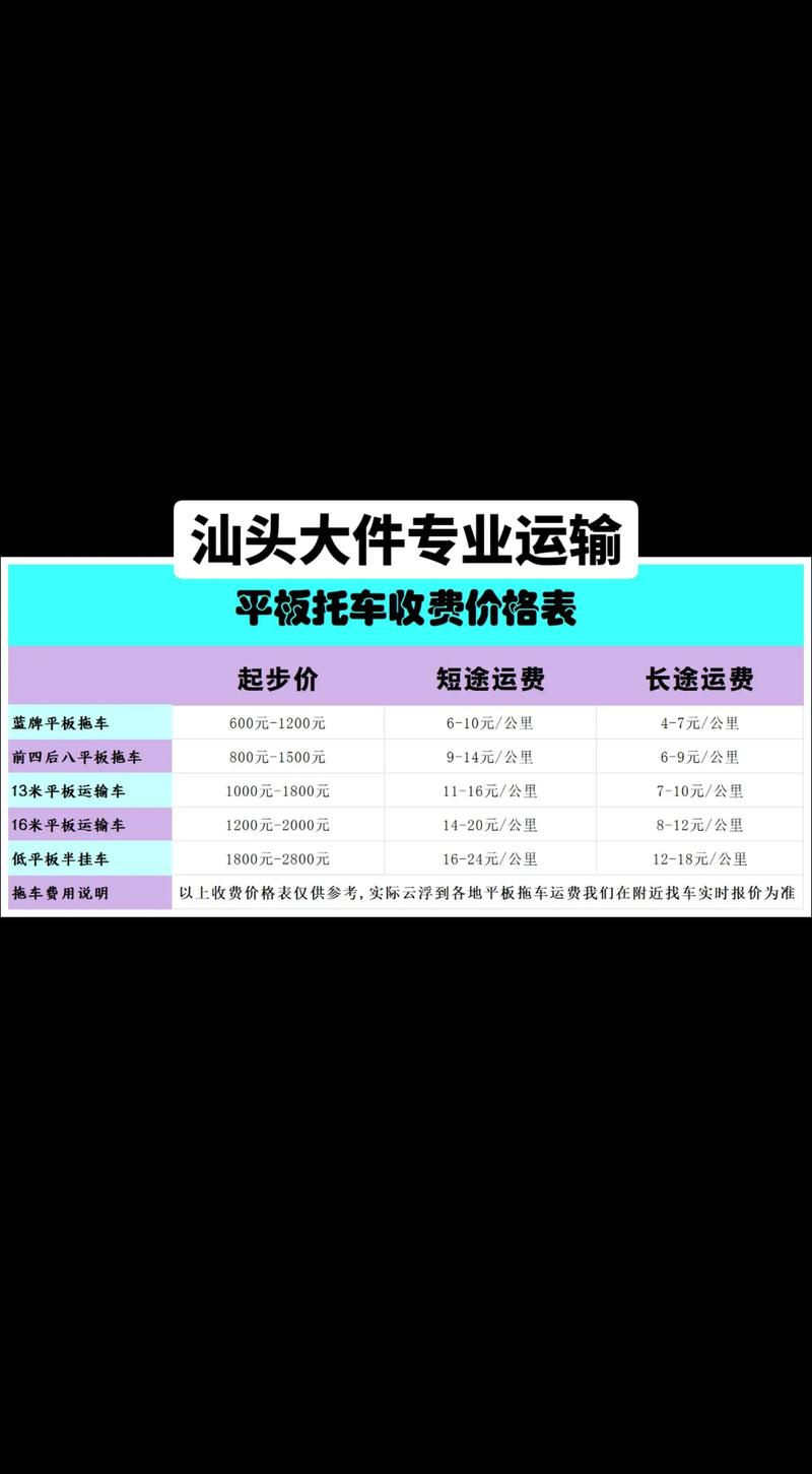 国内大件物流运输,国内大件物流运输价格
