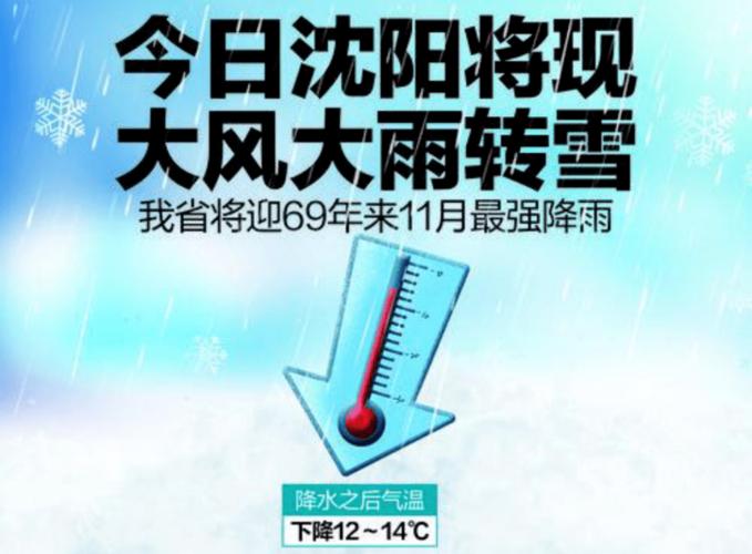 今天澳门特马资料,澳门特马资料今晚开什么今冬首个暴雪预警发布