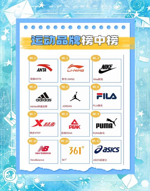 体育赛事品牌,体育赛事品牌价值排名