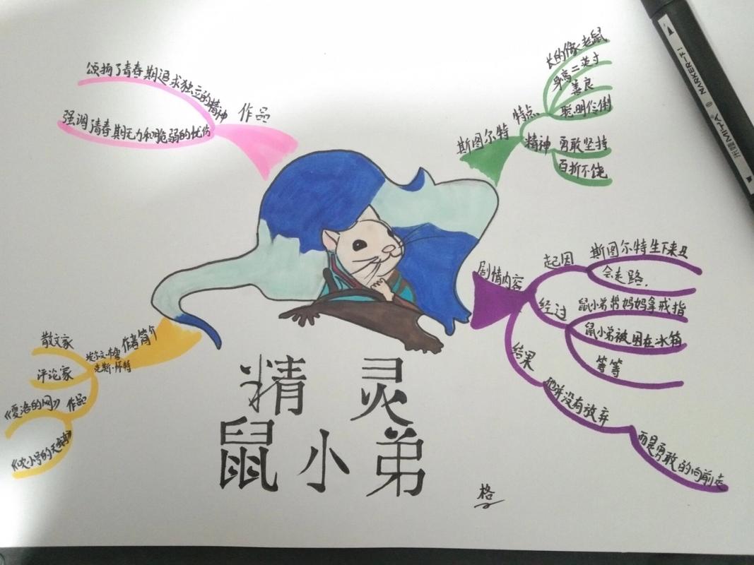 精灵鼠小弟2普通话版演员表,精灵鼠小弟2普通话版演员表介绍