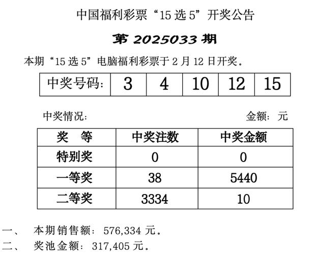 今日全国最新开奖公告,今日全国最新开奖公告查询