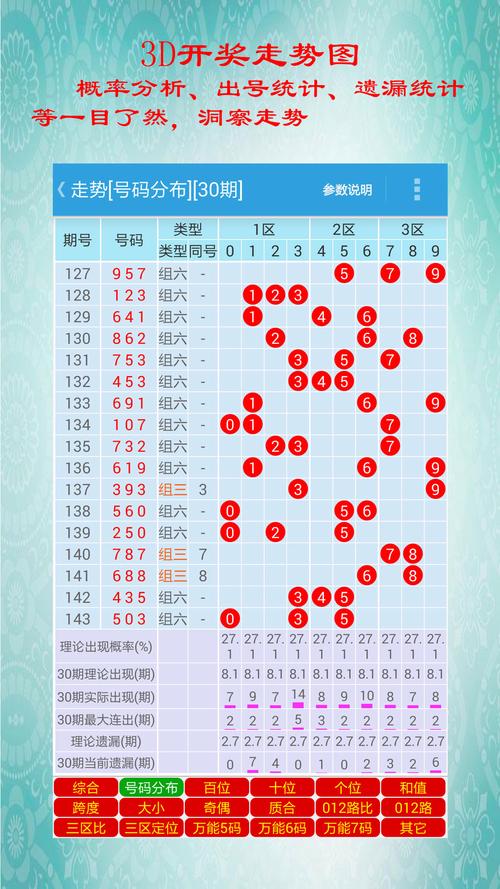 澳门九龙资料论坛新手攻略,澳门九龙图库安装下载