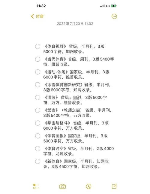 体育类专业期刊,体育类专业期刊有哪些