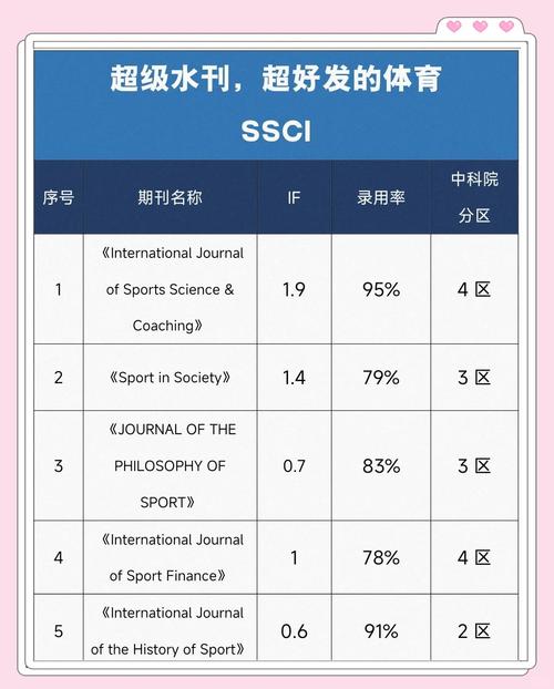 2025年5月 第48页