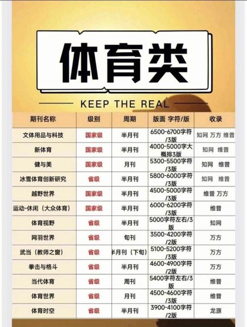 体育类期刊排名前十,体育类期刊排名前十名