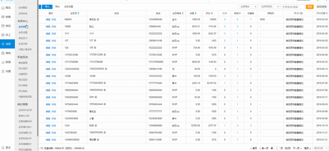 一码会员料大公开,一码会员资料