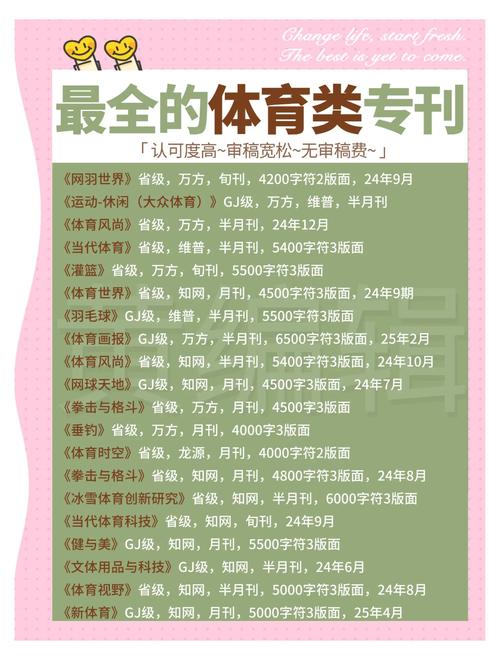 体育类期刊的版面费,体育类期刊版面费低的有哪些