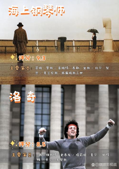 大学生励志电影排行榜前十名,大学生励志电影排行榜前十名有哪些
