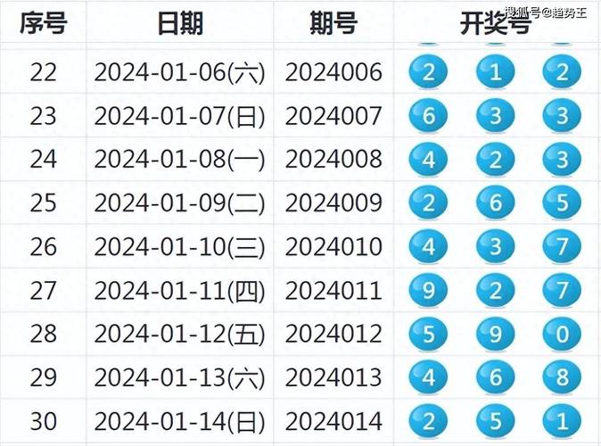 五肖五码必出,五肖五码必出全年