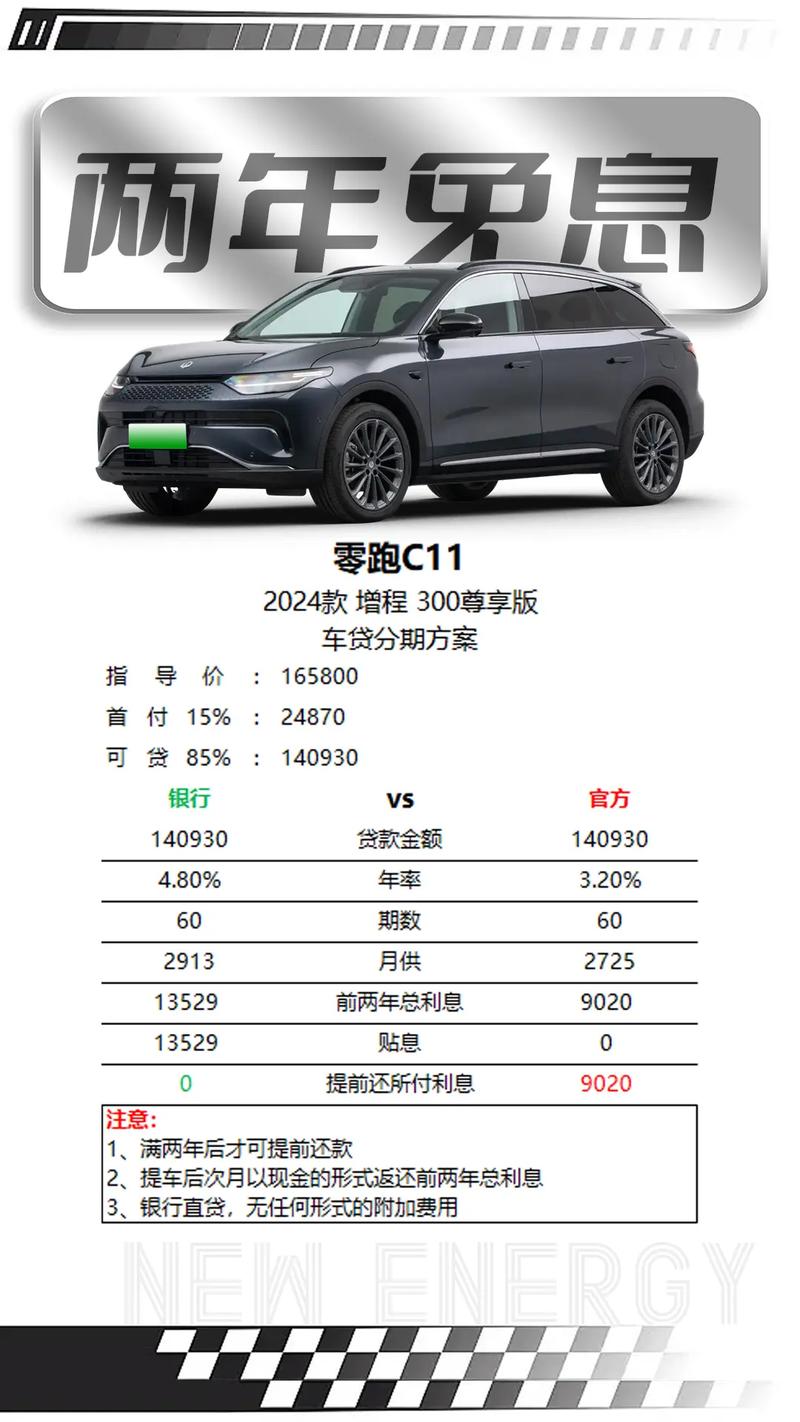 广州街头一零跑C11起火,广州发布会零跑c11