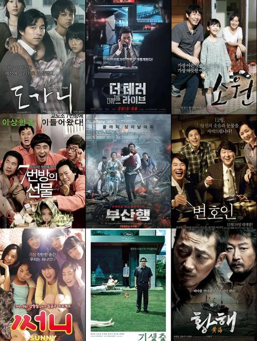 韩国10大电影,韩国10大电影票房排行榜