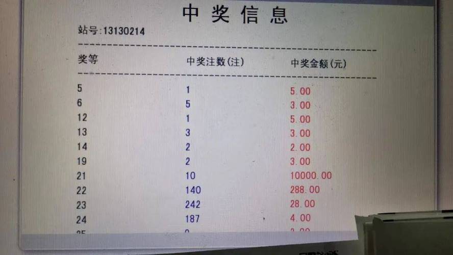 快乐八开奖号?,快乐八开奖号码
