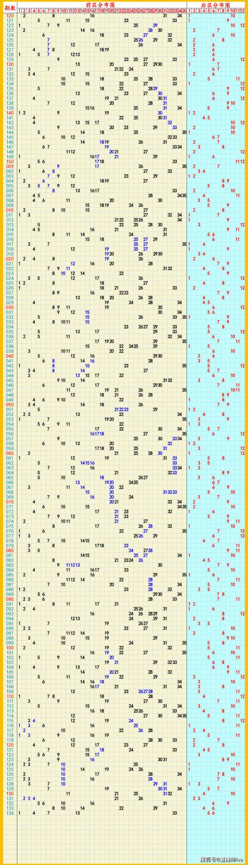 118开奖站 澳门1186,118开奖站澳门1186