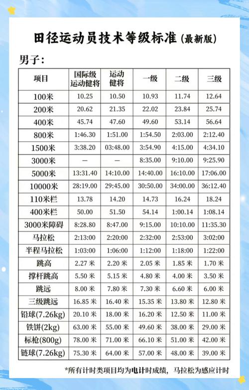 田径公开赛报名,田径公开赛报名入口