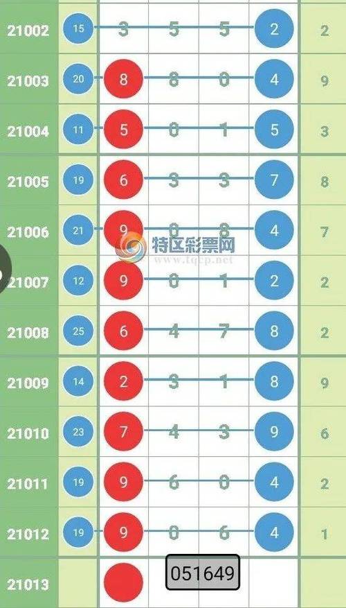 香港三肖12个号码,香港三肖12个号码2024100