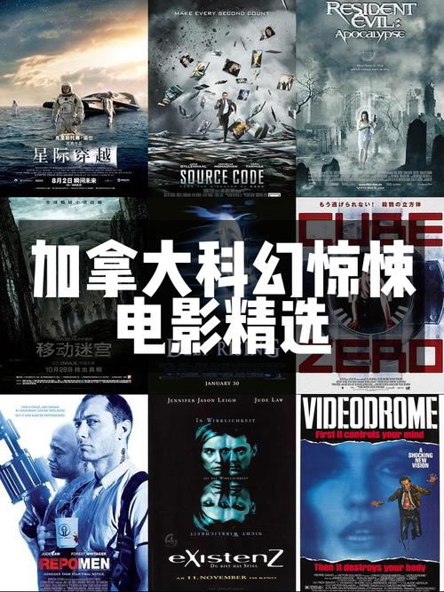 888影视网科幻电影高清,888影视网电视机大全